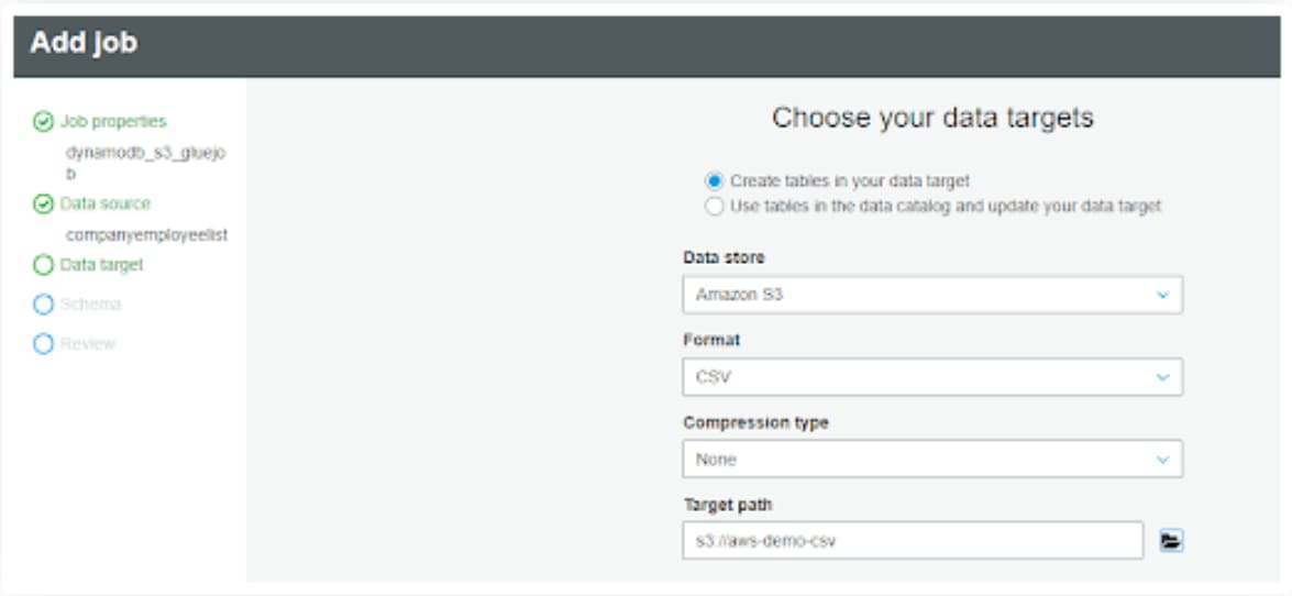 DynamoDB to S3 using AWS Glue: Picking the Target Data | Hevo Data